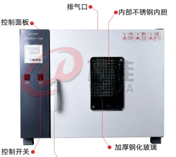 電熱干燥箱
